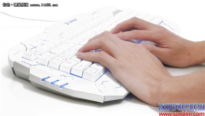 ҵѡϷ