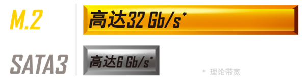 Z170Ӳˮ!ȫ׼Z170ɿҵ 